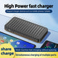 360W Multi-Port Charger