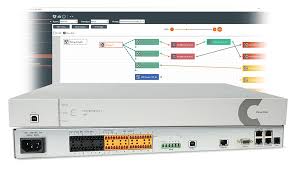 Clearone Converge Pro 2 128 | 910-3200-001 | Warranty Included